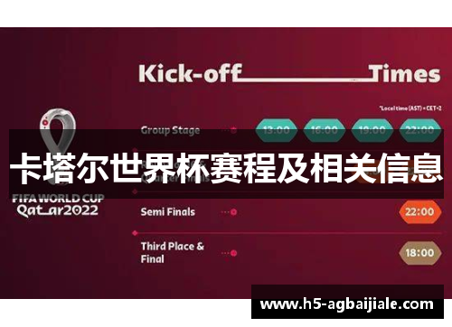卡塔尔世界杯赛程及相关信息